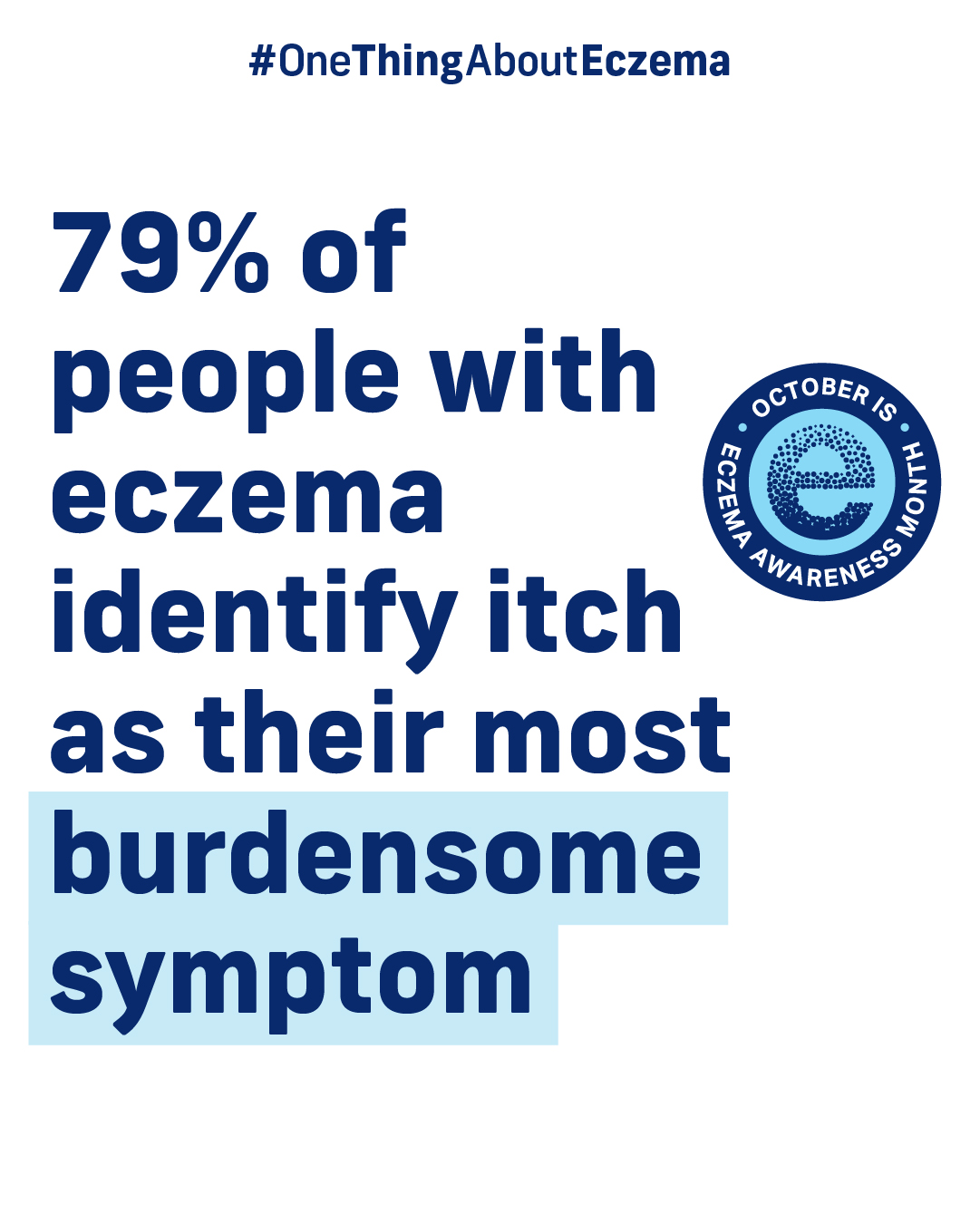 Itch as most burdensome eczema symptom